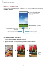 Страница 77
