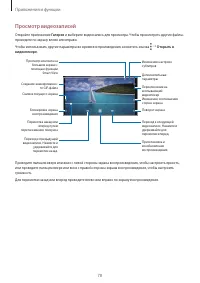 Страница 78