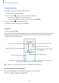 Страница 85