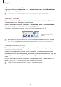 Страница 98