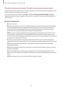 Страница 36