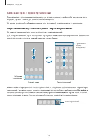 Страница 26