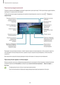 Страница 68