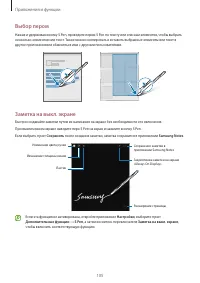 Страница 105