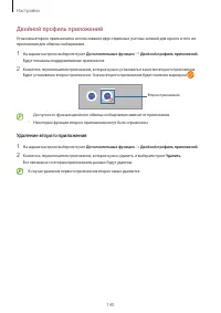 Страница 140