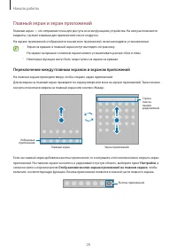 Страница 26