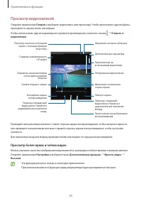 Страница 65