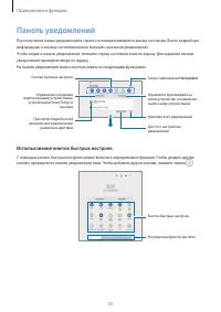 Страница 33