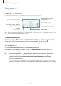 Страница 36