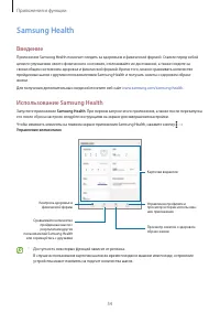 Страница 54