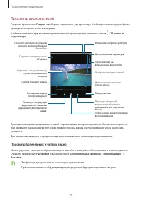 Страница 99