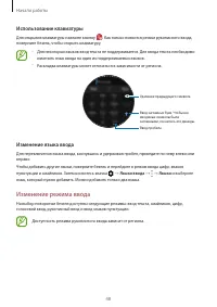 Страница 48