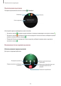 Страница 52