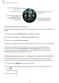 Страница 79