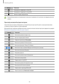Страница 36