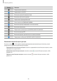 Страница 36