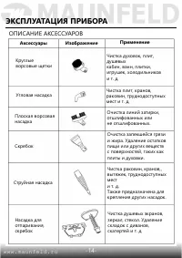 Страница 15