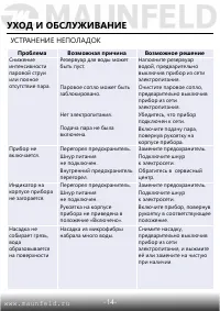 Страница 15