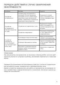 Страница 15