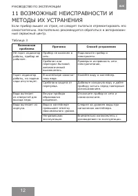 Страница 12