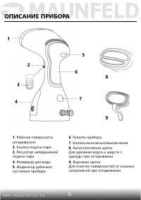 Страница 9