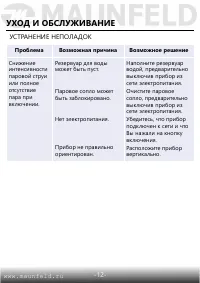 Страница 13