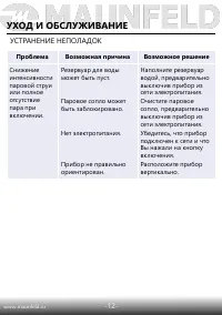 Страница 13