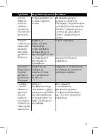 Страница 79