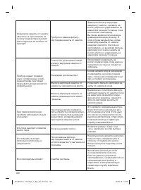 Страница 120