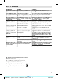 Страница 74