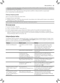Страница 85