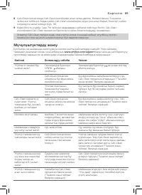 Страница 87