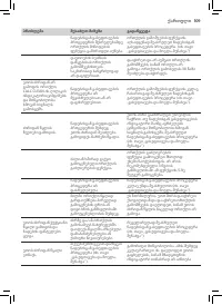 Страница 107