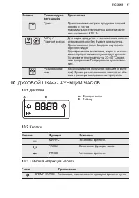 Страница 17