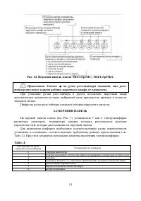 Страница 14