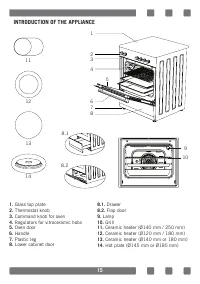 Страница 15