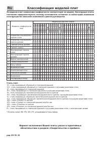 Страница 32