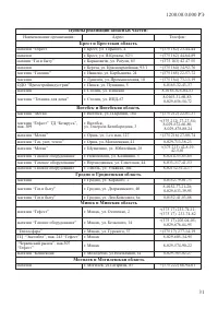 Страница 33