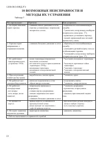 Страница 24