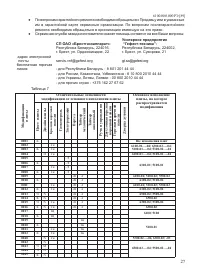 Страница 29