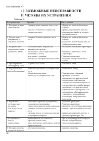 Страница 42