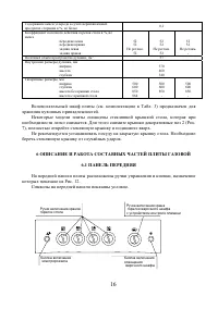 Страница 16