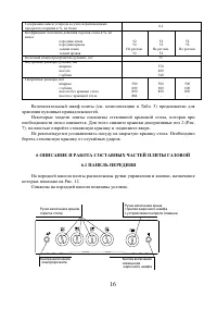 Страница 16