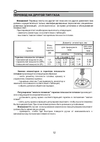 Страница 12