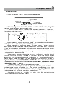 Страница 15