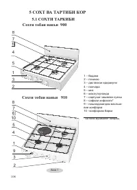 Страница 110