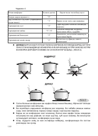 Страница 112