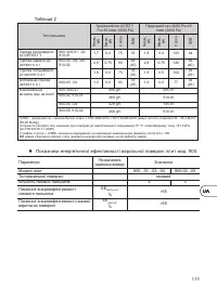 Страница 137