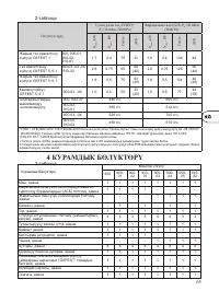 Страница 67