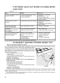 Страница 88